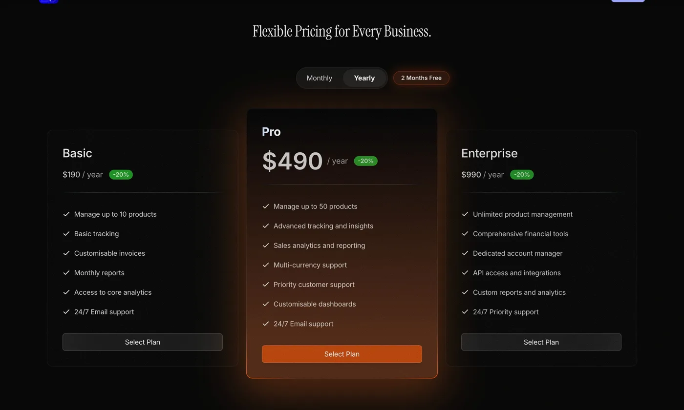 Frabruary day 14: Pricing, warmed up