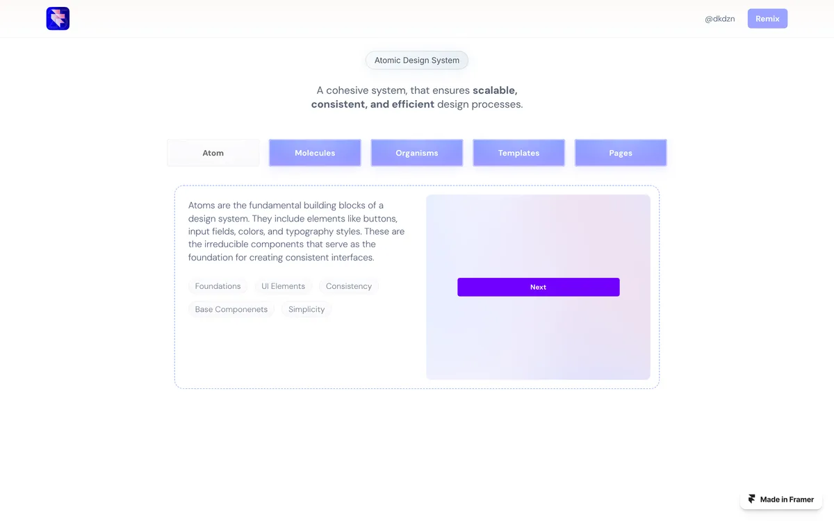 Frabruary day 2: Atomic design explainer